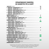 SportZoo PKO BP Ekstraklasa 2024/25 S.2 Starter Pack